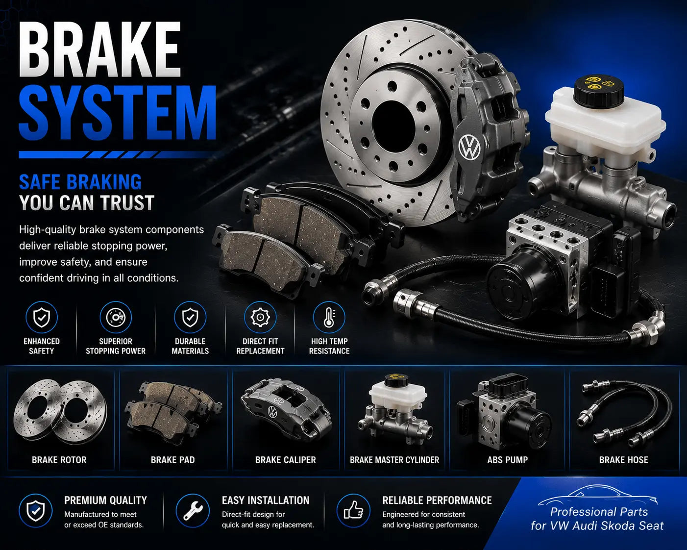 Brake System